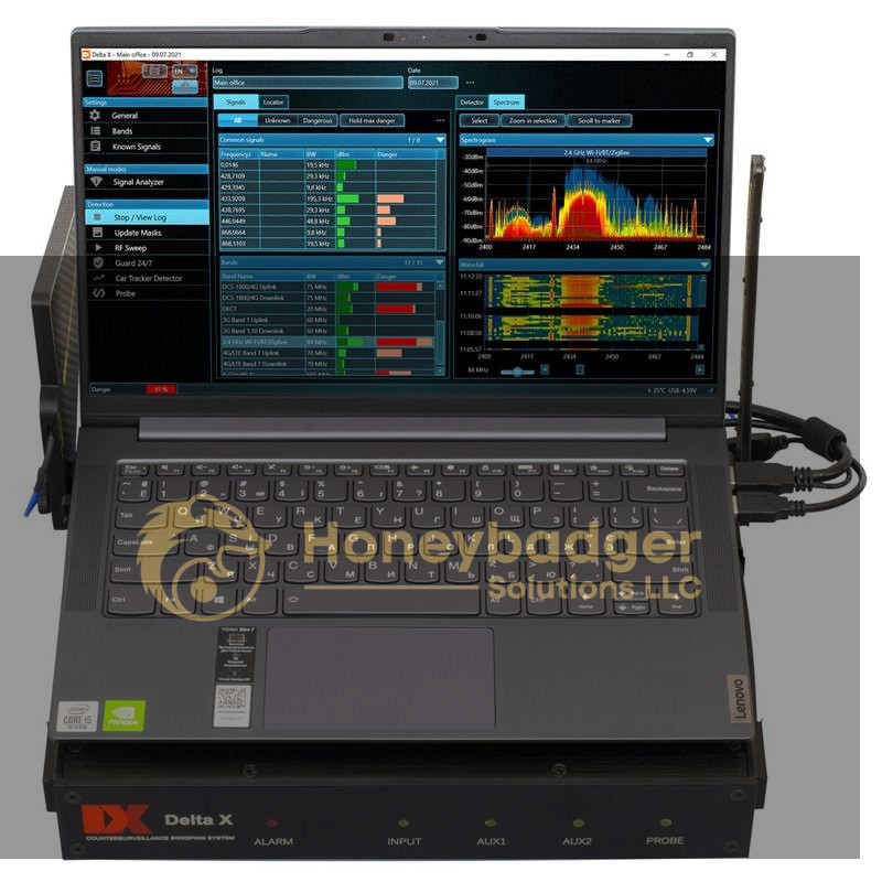 A Lenovo laptop displaying signal analysis software on a Delta X Portable Real-time Spectrum Analyzer with various connectors and antennas.
