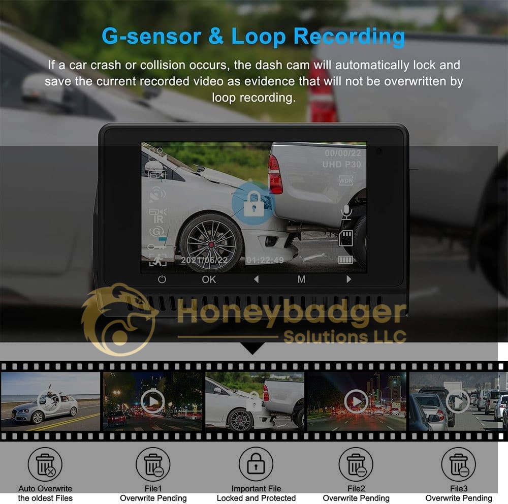 4K Dual Dash Cam screen showing features like G-sensor and loop recording with icons for video files.