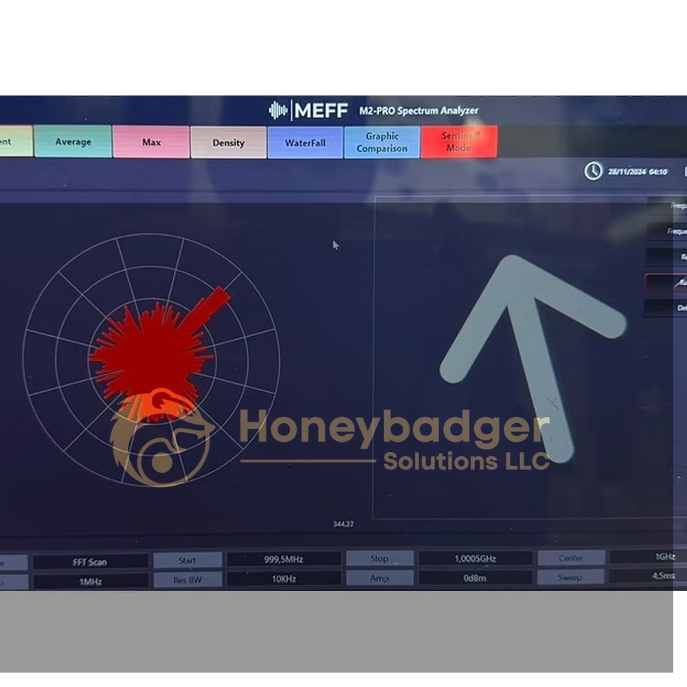 The interface of the MEFF M2-PRO Spectrum Analyzer displaying a red radial graph and a large white upward arrow.