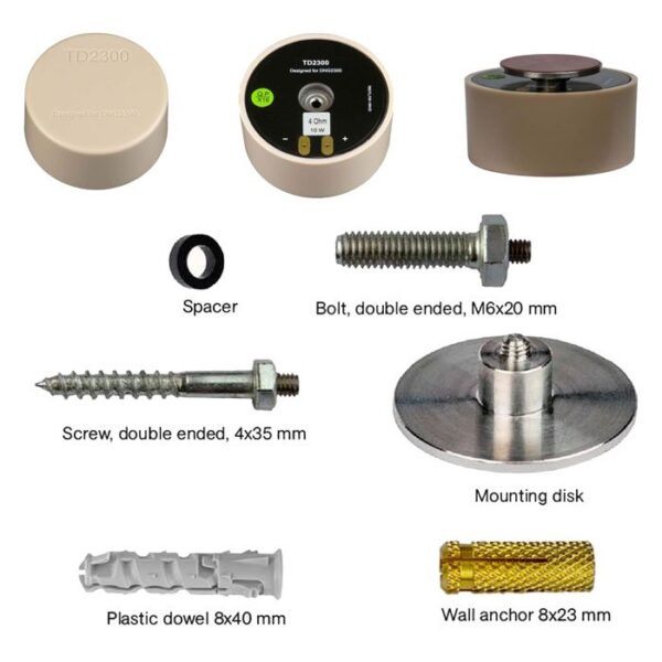 iProtect 3 Channel White Noise Generator Kit 4 - Image 2