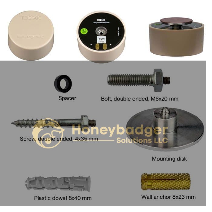 Components of the iProtect 4-inch White Noise Generator Kit including a round beige device, spacer, and mounting disk.