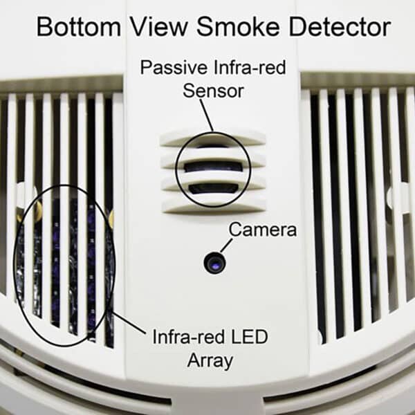 Xtreme Life Kit With Bottom View Smoke Detector - Image 2