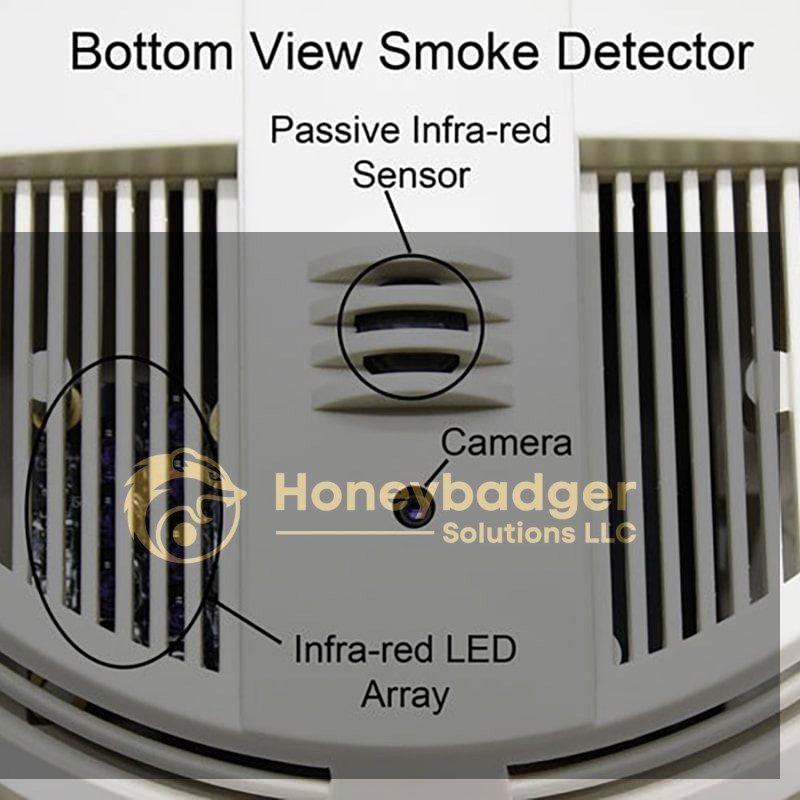 Bottom view of a smoke detector showing labeled features—Passive Infra-red Sensor, Camera, and Infra-red LED Array.