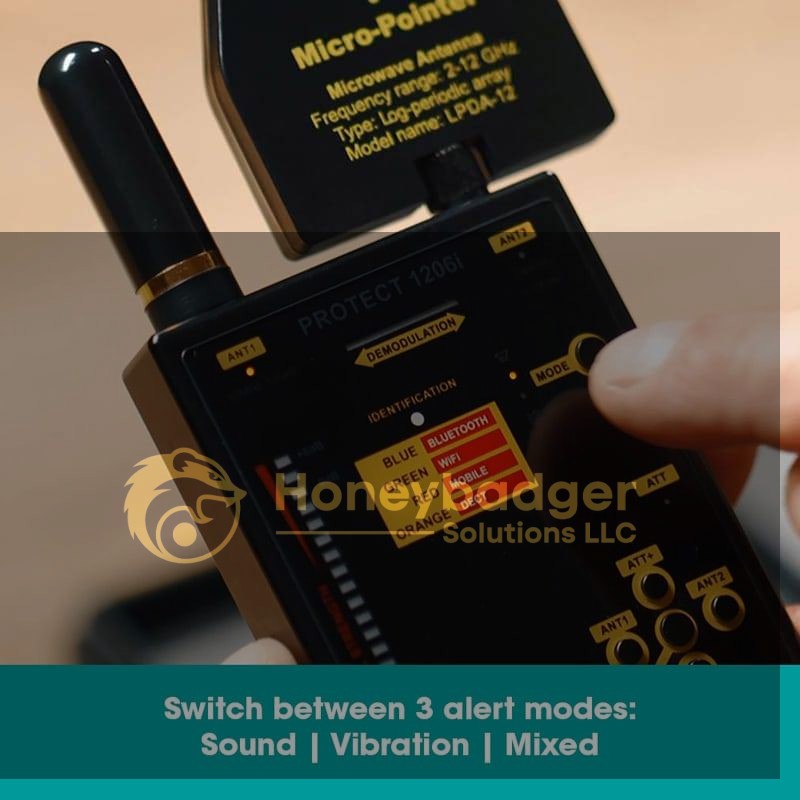 Close-up of the iProtect Digital RF Detector showing alert mode options: Sound, Vibration, Mixed.
