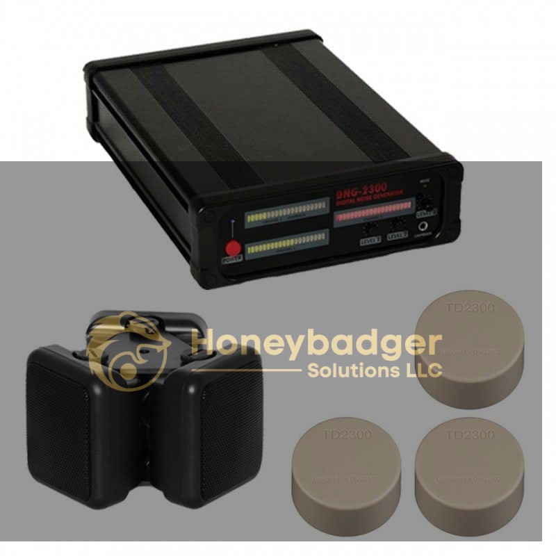 DNG-2300 audio recording kit with a black recorder, ambisonic microphone, and three beige windscreens.