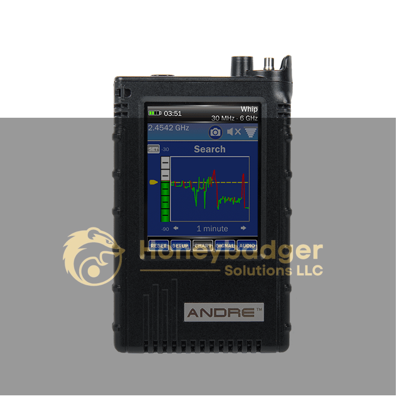 The Andre Advanced is a handheld black electronic device with a display showing a frequency graph and various control buttons.