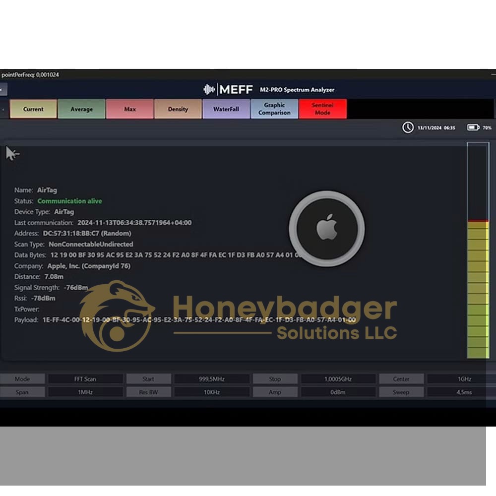 The interface of the M2 Pro Spectrum Analyzer shows wireless network data, including device info and signal strength, with an Apple logo.