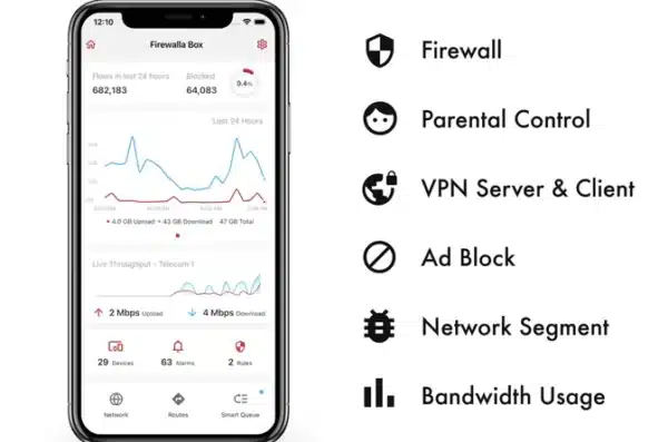 Firewalla Purple: Gigabit Cyber Security Firewall & Router with WiFi Protecting Your Family and Business (Ships Worldwide) - Image 5