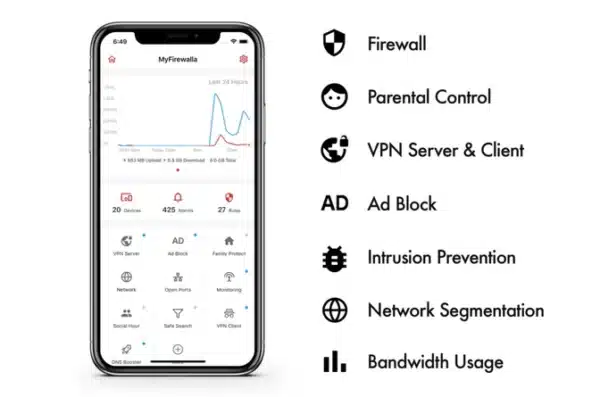 Firewalla Gold Plus: 2.5G Cyber Security Firewall & Router Protecting Your Family and Business (Ships Worldwide) - Image 2