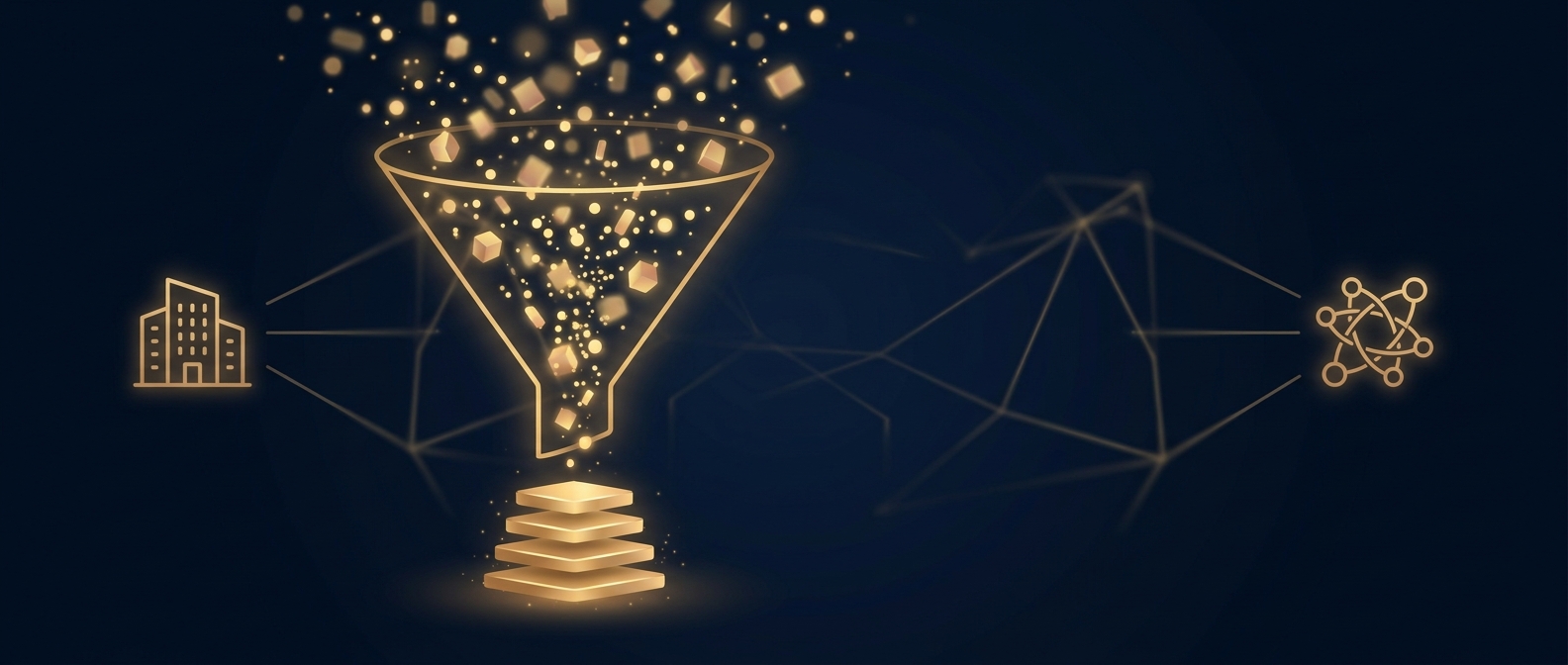 Security risk prioritization funnel turning identified risks into a ranked mitigation roadmap linking physical and cyber domains in navy and gold