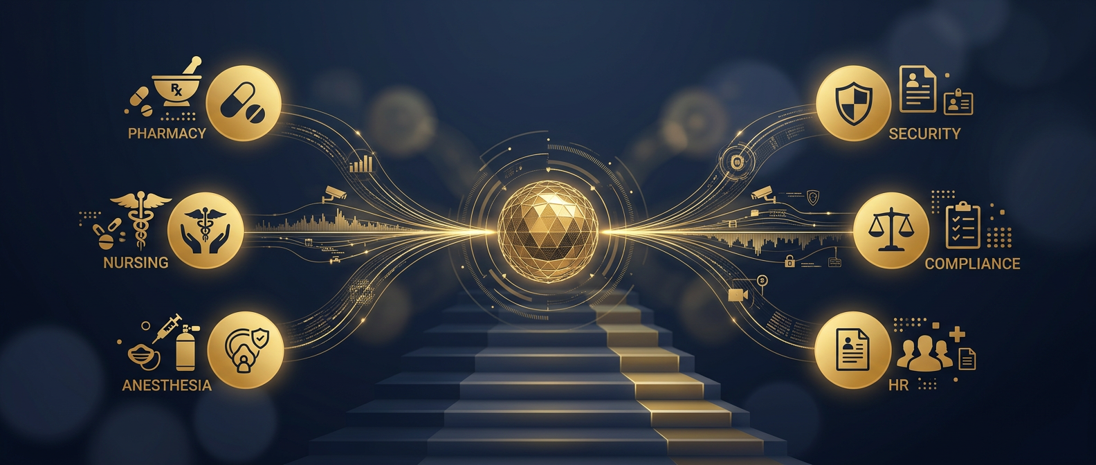 Multidisciplinary hospital drug diversion committee concept with pharmacy, nursing, anesthesia, security, compliance, and HR converging on a central monitoring and governance hub in navy and gold