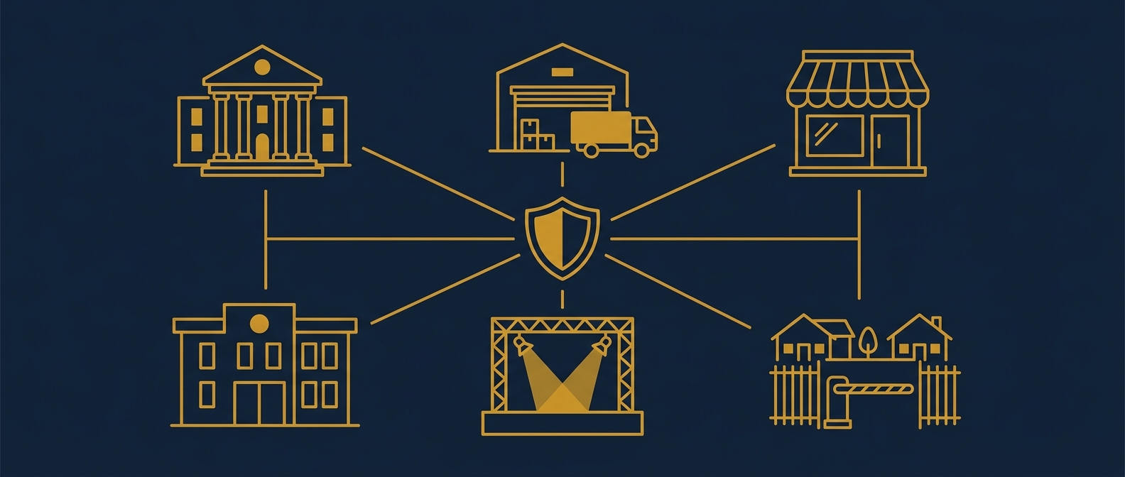 Five Tucson-area industry sectors linked to a central security shield, symbolizing matching a security company to your industry, in navy and gold