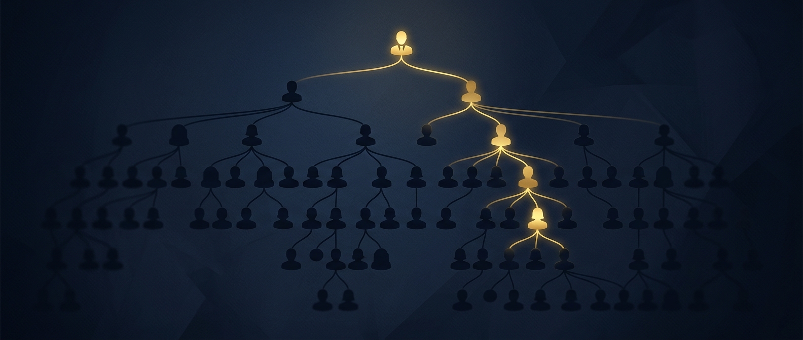 Layered ownership tree resolving to an ultimate beneficial owner behind a prospective joint-venture entity, rendered in navy and gold